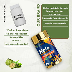Vitaminnica Keto Fat Burner x 3