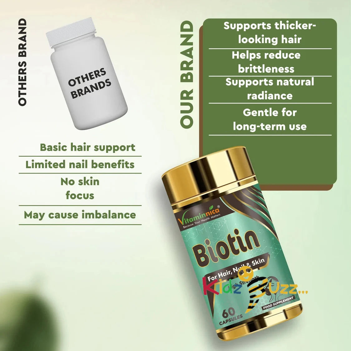Vitaminnica Biotin 100000mcg x 3