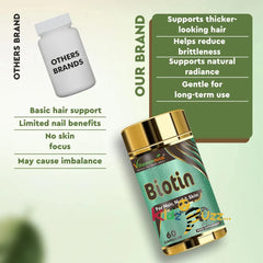 Vitaminnica Biotin 100000mcg x 3