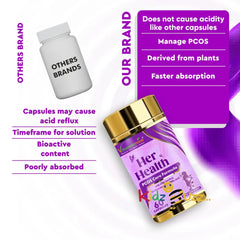 Vitaminnica Her Health PCOS Care x 3